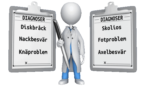Figur visar diagnoser på mappar